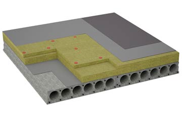 considerations of Portencross flat roofing insulation
